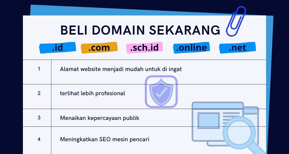 Bagaimanakah Cara Kerja Domain dan Cara Membeli Domain?